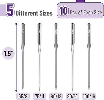 Amazon.com: Mr. Pen- Sewing Machine Needles, 50 Pack, Universal